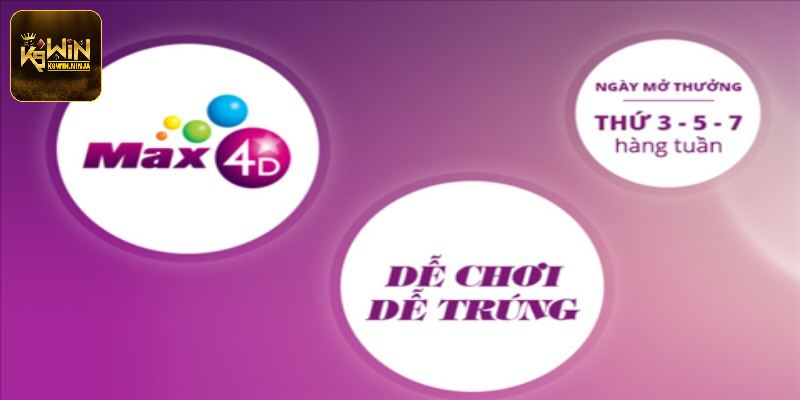 Tỷ lệ thưởng qua những giải khác nhau